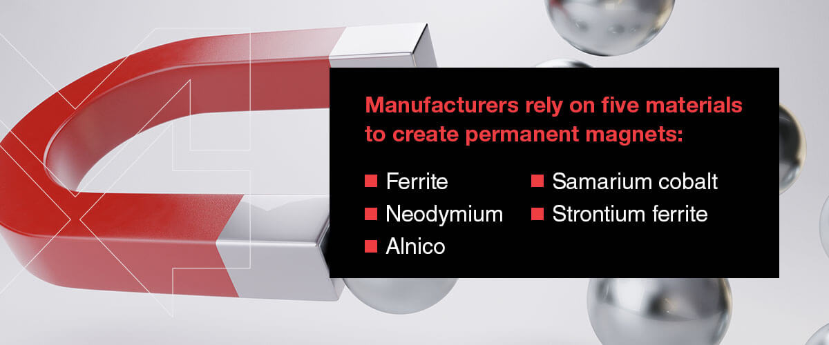 What are magnets made of