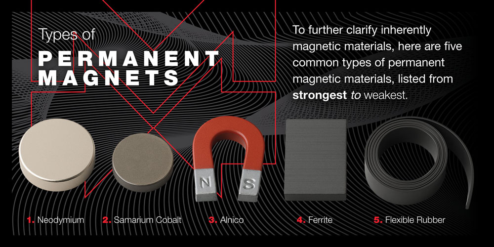 types of permanent magnets